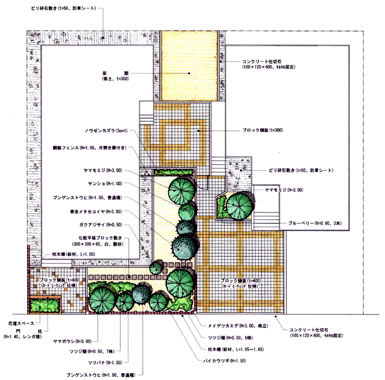 Ｉ邸庭園改修 施工例