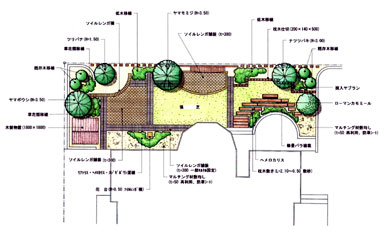 Ａ邸庭園改修 施工例