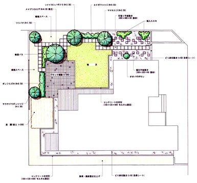 Ｕ邸庭園改修 施工例