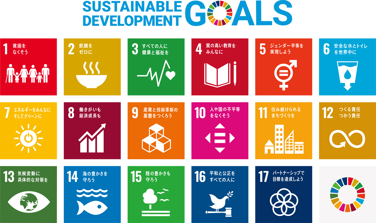 SDGs　17の目標